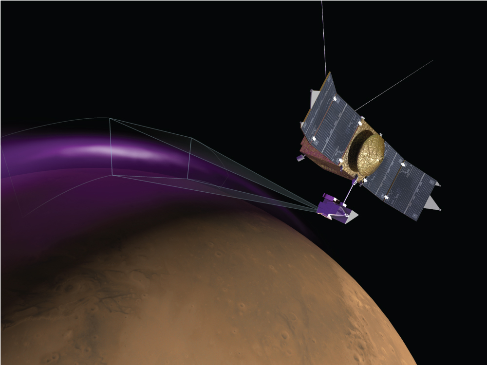 Aurora 'Christmas Lights' on Mars Spotted by NASA Spacecraft